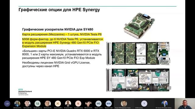 HPE Synergy смотреть онлайн
