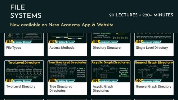 File Systems | Chapter-10 | Operating System | nesoacademy.org