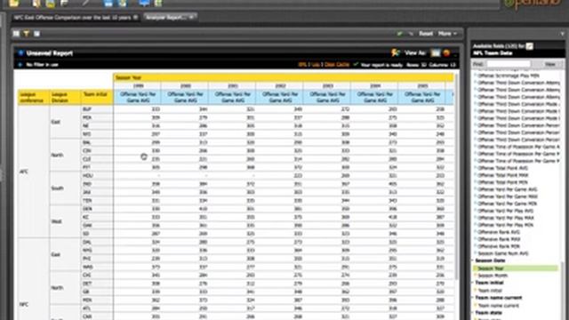 Pentaho Analyzer Demonstration and Step-by-Step using Football Stats смотреть онлайн