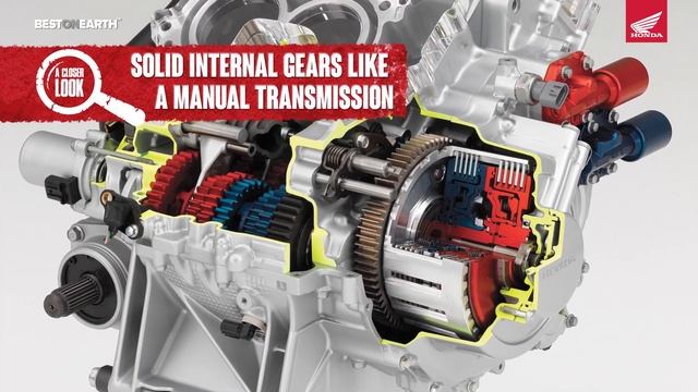 Take A Closer Look - Honda Pioneer Range - Dual Clutch Transmission
