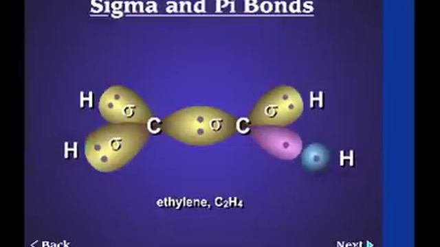 section 7 5 sigma and pi bonds 2 смотреть онлайн