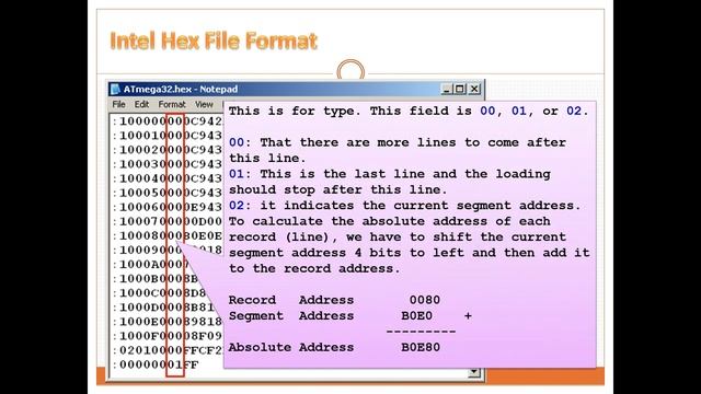 Intel Hex File Format смотреть онлайн