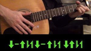 Антон Беляев - Лететь РАЗБОР ПЕСНИ АККОРДЫ И БОЙ.