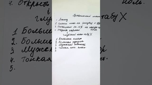 Правильный маникюр. Основы маникюра. Алгоритм работы мастера маникюра. смотреть онлайн