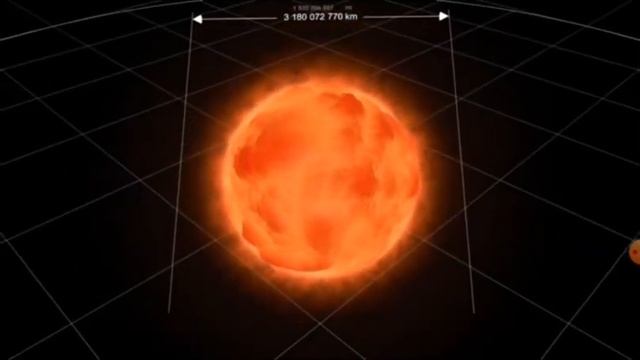 размеры планет,звёзд, галактик смотреть онлайн