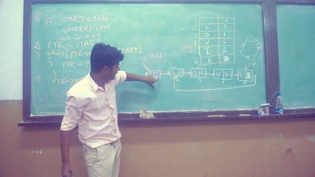 Circular linked list - Deleting the First node in data structures -01 (hindi) смотреть онлайн