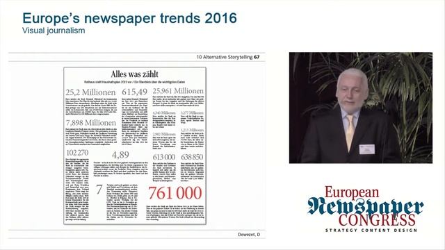 Газетные тренды в Европе в 2016 году – визуальная журналистика смотреть онлайн