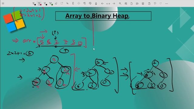 Heap Sort | Crisp And Precise Explanation | GFG Problem of the Day | C++ | Java | Python смотреть онлайн