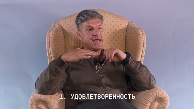 Проверь себя! Хороший ли ты бизнесмен? КАК СТАТЬ ЛИДЕРОМ в Бизнесе? Идеальный Руководитель в Бизнес смотреть онлайн