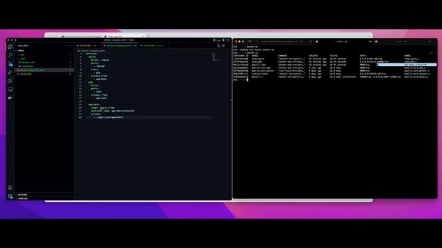 Përgaditu për live me Docker compose - PHP, NGINX, MySql смотреть онлайн