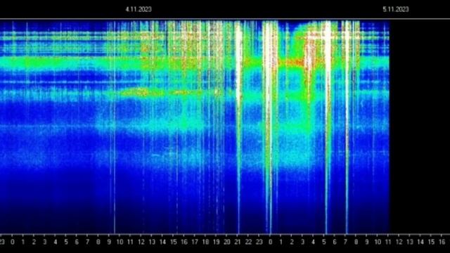 Наконец-тАктивность смотреть онлайн