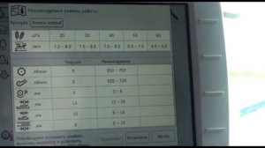 Acros-585 Acros-595 Plus видеоинструкция. Информационная панель ( дисплей). Часть 2