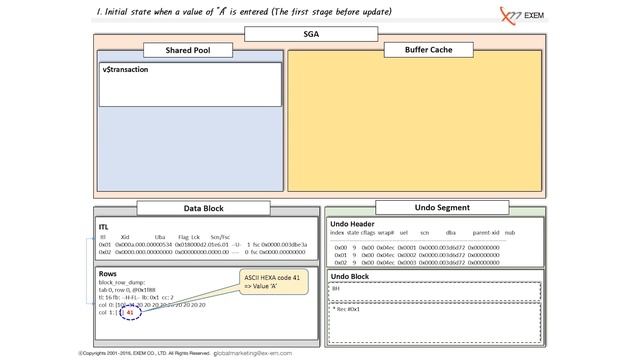 [KOR] Oracle Deep Internal 1강 смотреть онлайн