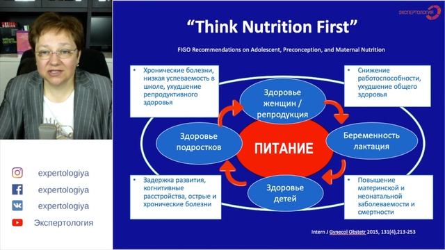 Экспертология | Прегравидарная подготовка основы Пустотина О.А. смотреть онлайн