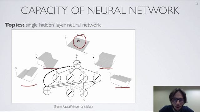 Neural networks [1.5] : Feedforward neural network - capacity of neural network смотреть онлайн
