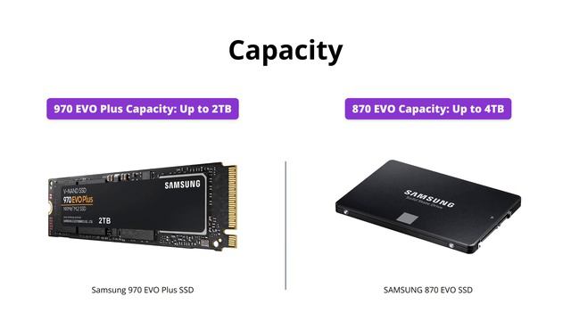Samsung 970 EVO Plus Vs 870 EVO: Which SSD Is Better?