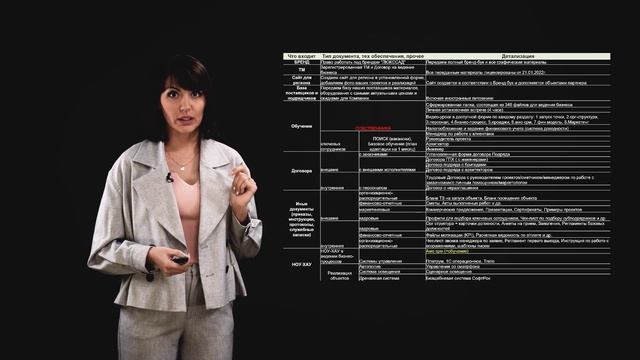 Что такое франшиза ЛЮКССАД? смотреть онлайн