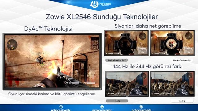 DÜNYANIN EN HIZLI MONİTÖRÜ - 240 Hz BenQ XL2546 İncelemesi - 2017 - смотреть онлайн