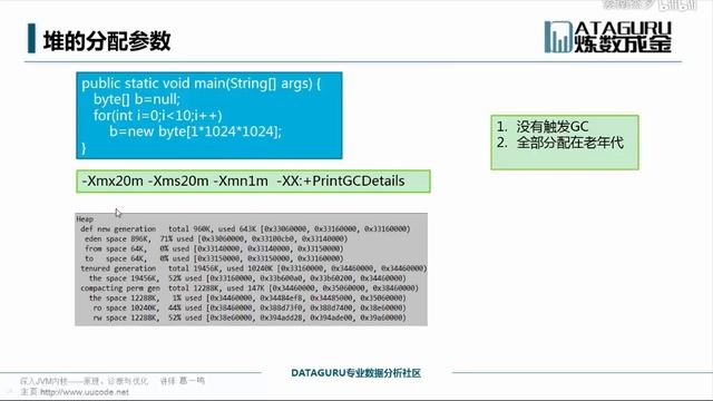 深入JVM内核—原理诊断与优化 3.常用JVM配置参数 смотреть онлайн