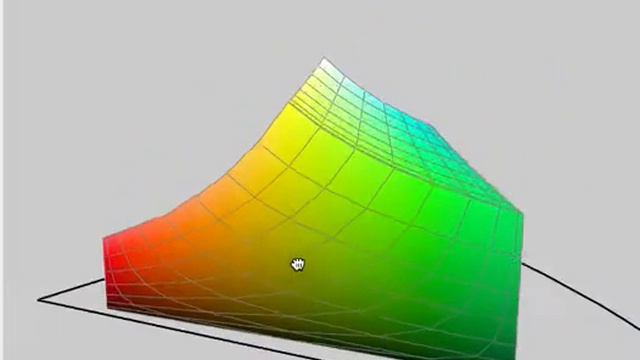 GRAFICO ADOBE RGB смотреть онлайн