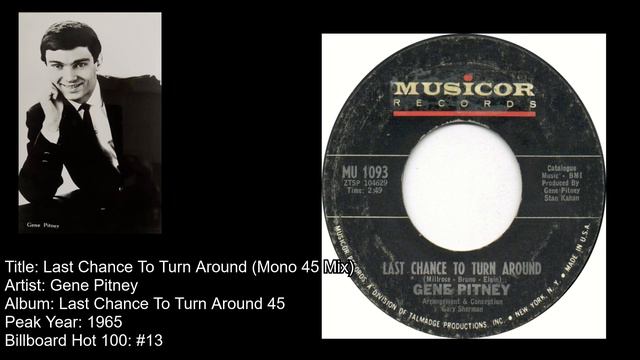 Gene Pitney-Last Chance To Turn Around смотреть онлайн