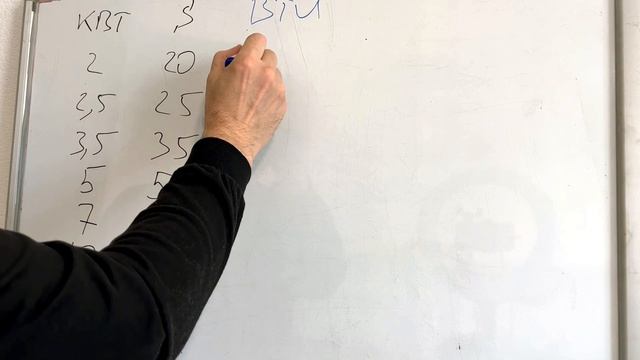 Строим Сами