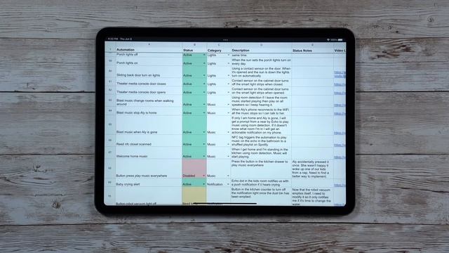 DON'T make my mistakes! What I've learned... смотреть онлайн