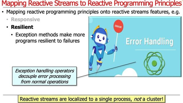 Mapping Java Reactive Streams Onto Reactive Programming Principles смотреть онлайн