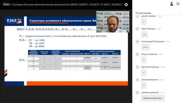 Вебинар. Блочные автоматические выключатели ВА04-36, ВА51 35, ВА57 31, ВА57 35, ВА57 39 смотреть онлайн