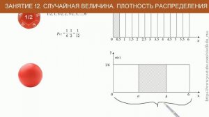 Теория вероятностей #12: случайная величина, плотность и функция распределения