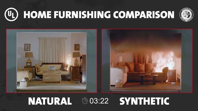 UL FSRI Home Furnishings Comparison (Natural Vs. Synthetic)