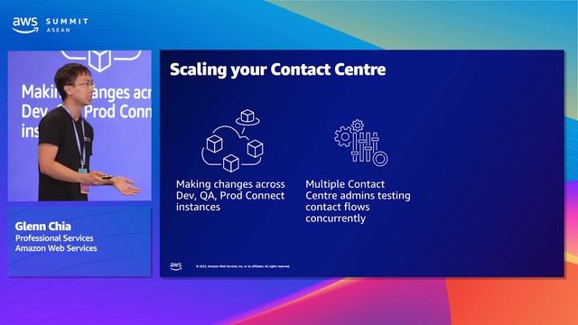 AWS Summit ASEAN 2023 | Rethinking Contact Centre operations in the cloud (PUB203) смотреть онлайн