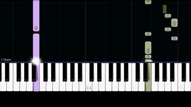 VØJ, Narvent - Memory Reboot (Easy Piano Tutorial) смотреть онлайн