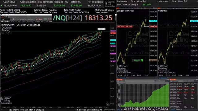 🔴 Small Account Challenge Trading - Futures 👑
