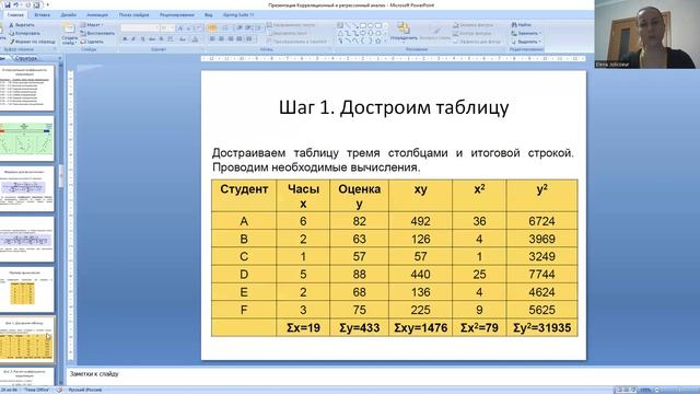 Лекция 4. Корреляционный анализ смотреть онлайн