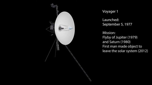 Voyager 1 3D Model смотреть онлайн