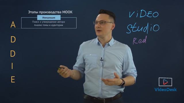 Видео студия для вебинара. Интересный формат видео презентации смотреть онлайн