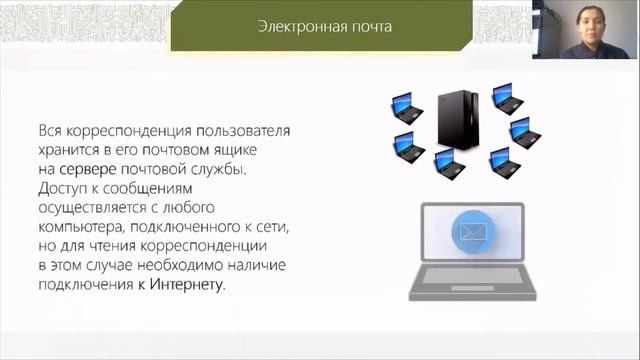 Тема 1 30 Электронная почта Поисковые системы смотреть онлайн