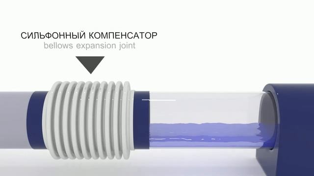 Работа сильфонного компенсатора смотреть онлайн