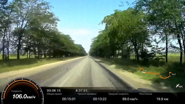 Крым 2015 Береговое Феодосия Симферополь Часть 2 смотреть онлайн