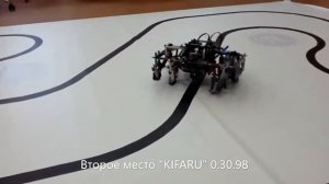 Марафон шагающих роботов  Санкт-Петербург 9 — 10 апреля 2022