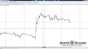 Индикатор фрактал (фракталы) Билла Вильямса! Как использовать в торговле индикатор Фрактал