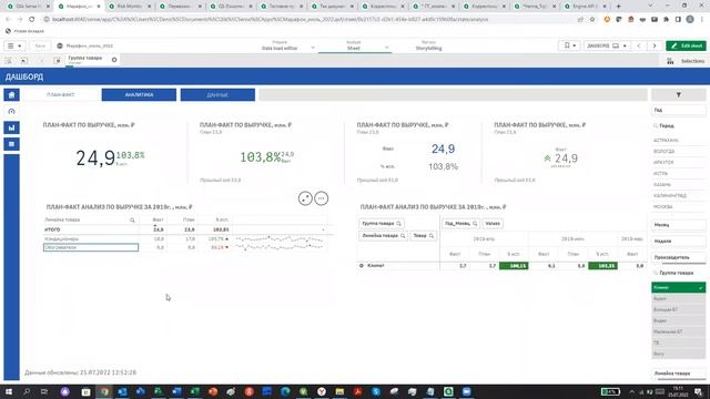 Создание KPI, таблиц и спарклайнов в таблицах Qlik Sense, день 6, Марафон Qlik Sense Dataroad.kz смотреть онлайн