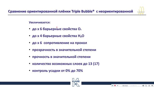 Сергей Посадский, KUHNE AB: Многослойные полиолефиновые пленки, технология Triple Bubble®. смотреть онлайн