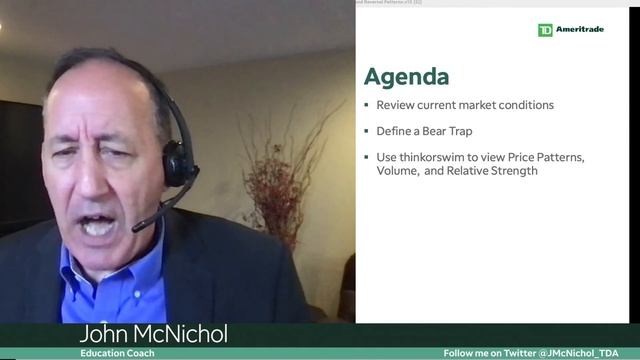 Understanding Bear Traps | Technically Speaking: Breakouts & Reversals смотреть онлайн