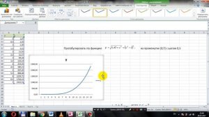 Табулирование функции и построение графика в Excel