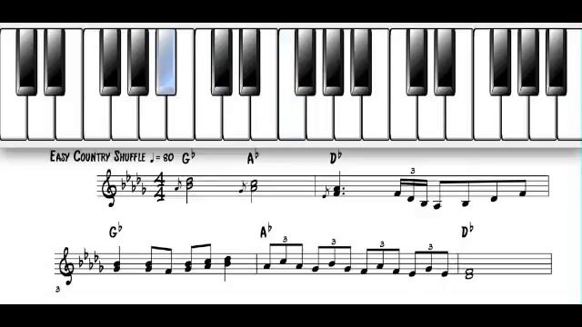 Behind Closed Doors -- The Best Country Piano Intro Ever nakedkeyboardist смотреть онлайн