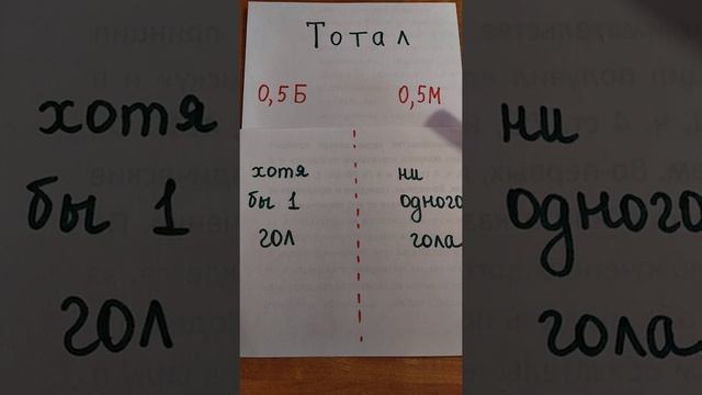 Что такое 0,5Б и 0,5М ? смотреть онлайн