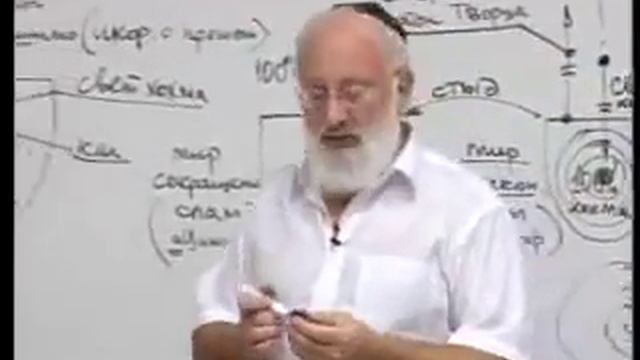 Птиха ⁄ Урок 4 часть 2 ⁄ 2003 09 25 смотреть онлайн