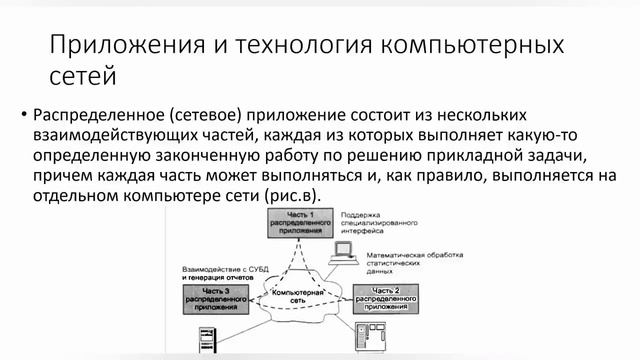 Компьютерные сети
